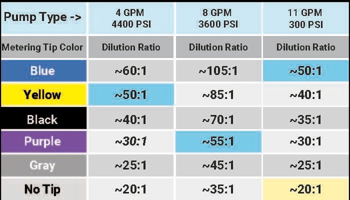 Metering-Tip-Chart-061325_Page_1