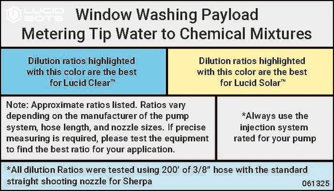 Metering-Tip-Chart-061325_Page_2