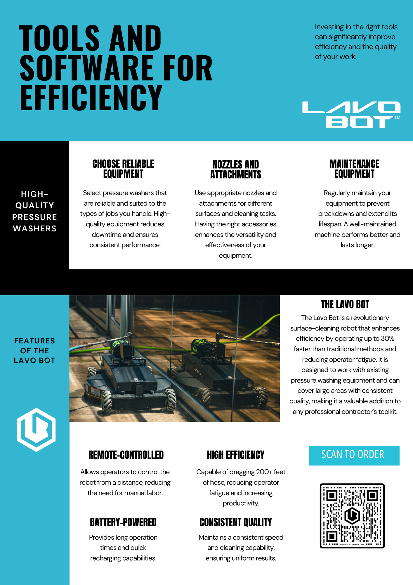 tools and software for efficiency Lavo (1)